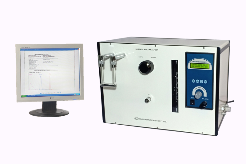 Surface Area Analyser for Powder